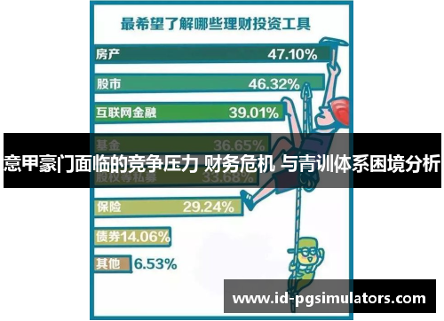 意甲豪门面临的竞争压力 财务危机 与青训体系困境分析