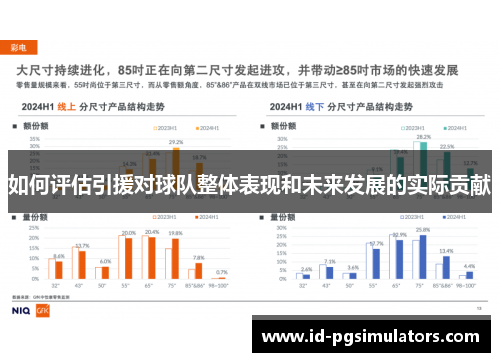 如何评估引援对球队整体表现和未来发展的实际贡献 如何评估引援对球队整体表现和未来发展的实际贡献