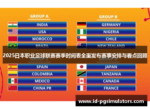 2025日本职业足球联赛赛季时间表全面发布赛事安排与看点回顾