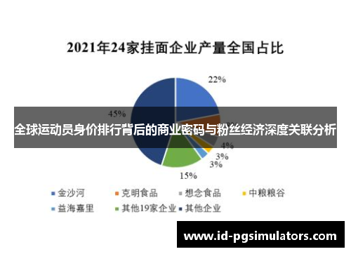 全球运动员身价排行背后的商业密码与粉丝经济深度关联分析
