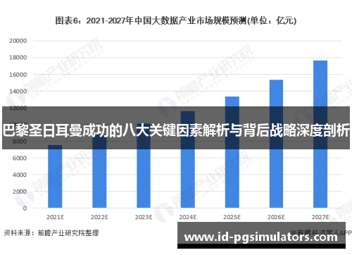 巴黎圣日耳曼成功的八大关键因素解析与背后战略深度剖析