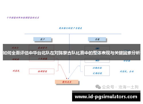 如何全面评估中华台北队在对阵蒙古队比赛中的整体表现与关键因素分析