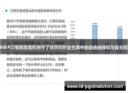 NBA交易制度是否剥夺了球员在职业生涯中的自由选择权与自主权