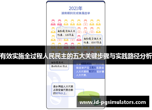 有效实施全过程人民民主的五大关键步骤与实践路径分析