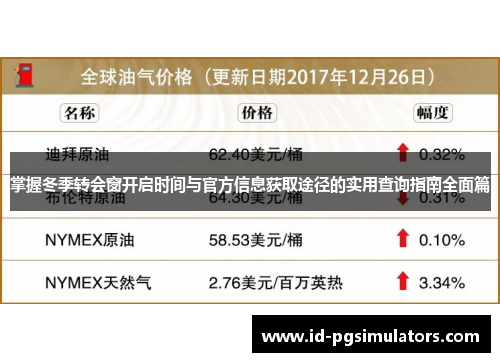 掌握冬季转会窗开启时间与官方信息获取途径的实用查询指南全面篇 掌握冬季转会窗开启时间与官方信息获取途径的实用查询指南全面篇